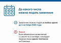 Уважаемые белокалитвинцы!