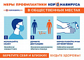 Меры профилактики коронавируса