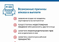 Уважаемые белокалитвинцы!